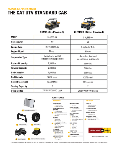 UTV FLYER