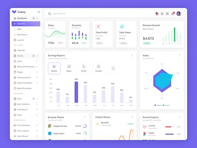 CRM Dashboard Design admin admin template analytics cart crm dashboard dashboard builder figma graphic design material ui uikit widget