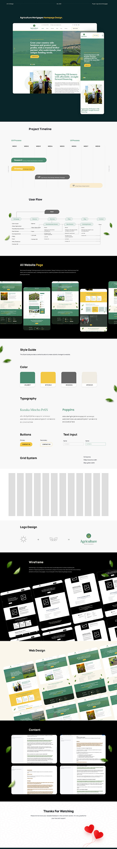 Agriculture Mortgages Website Design agriculture agriculture mortgages clean website figma green minimalism minimalistic modern design plant ui ui design website xd