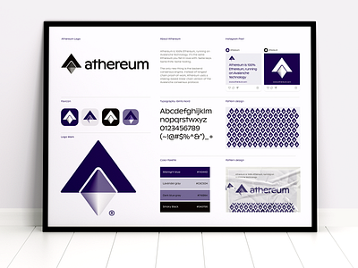 Athereum Brand Identity Design athereum bitcoin blockchain logo blockchains brand design brand identity branding crypto cryptoart cryptocurrency design ethereum logo logo designer nft logo nfts tech technology visual identity