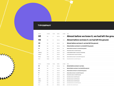 Boldare – Design system atomic brutal brutalism components designsystem scale styleguide system typography yellow