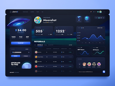 EspaceX: Profile page 2d betting casino crash crypto dashboard desktop gambling game game interface gaming illustration product design profile statistics ufo uiux user interface wallet web design