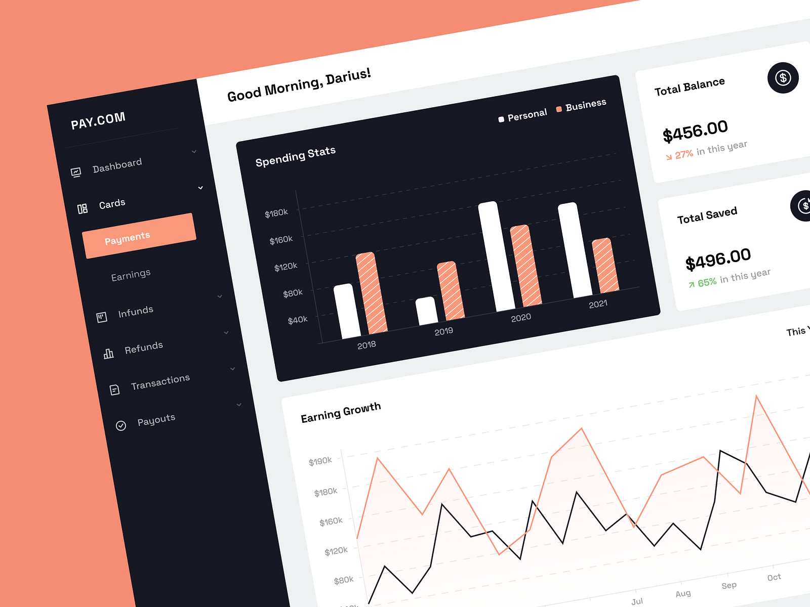 Personal Payment - Dashboard by Akhil Khagwal on Dribbble