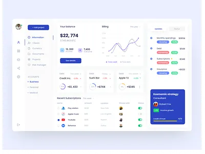 Personal dashboard dashboard ui ux