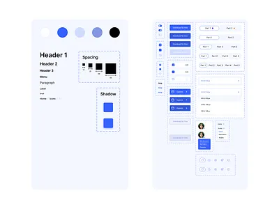 UI-Kit branding button checkbox design dropdown kit link radio system tumbler ui uikit ux web