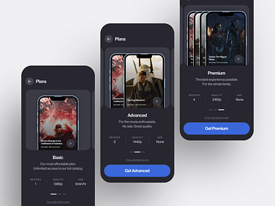 Daily UI 030 — Pricing 030 application daily ui dailyui figma mobile mobile app netflix pricing streaming ui ux