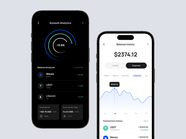 Mobile app concept - crypto wallet design by Outcrowd on Dribbble