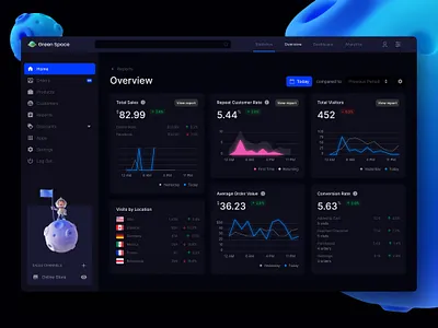 SaaS Dashboard - Home 3d crypto dark dark theme dashboard nft saas ui ux