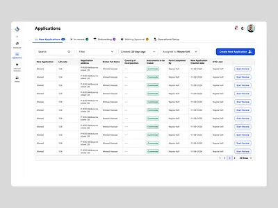 Table Design - Application List KYC application dashboard list table ui web application