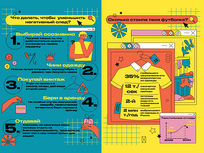 Ecology 2d character design flat illustration