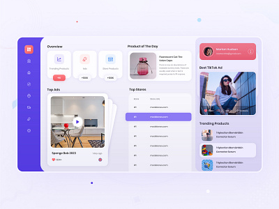 Product Analytics Dashboard 2021 2022 adobe xd cute dasboard cute design dashboard design 2022 dashboard ui design feminine dashboard figma figma 2022 pink design playful dashboard product dashboard purple design purple pink sachin malav ui ui design ui ux webapp design