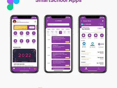 SiBudi Apps By Sentralnusa.com
