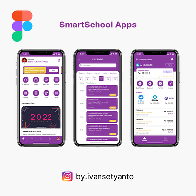 SiBudi Apps By Sentralnusa.com
