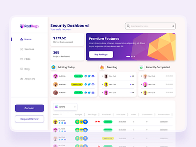 Dashboard Design dashboard dashboard design graphic design landing page ui ui design ui ux web app web design