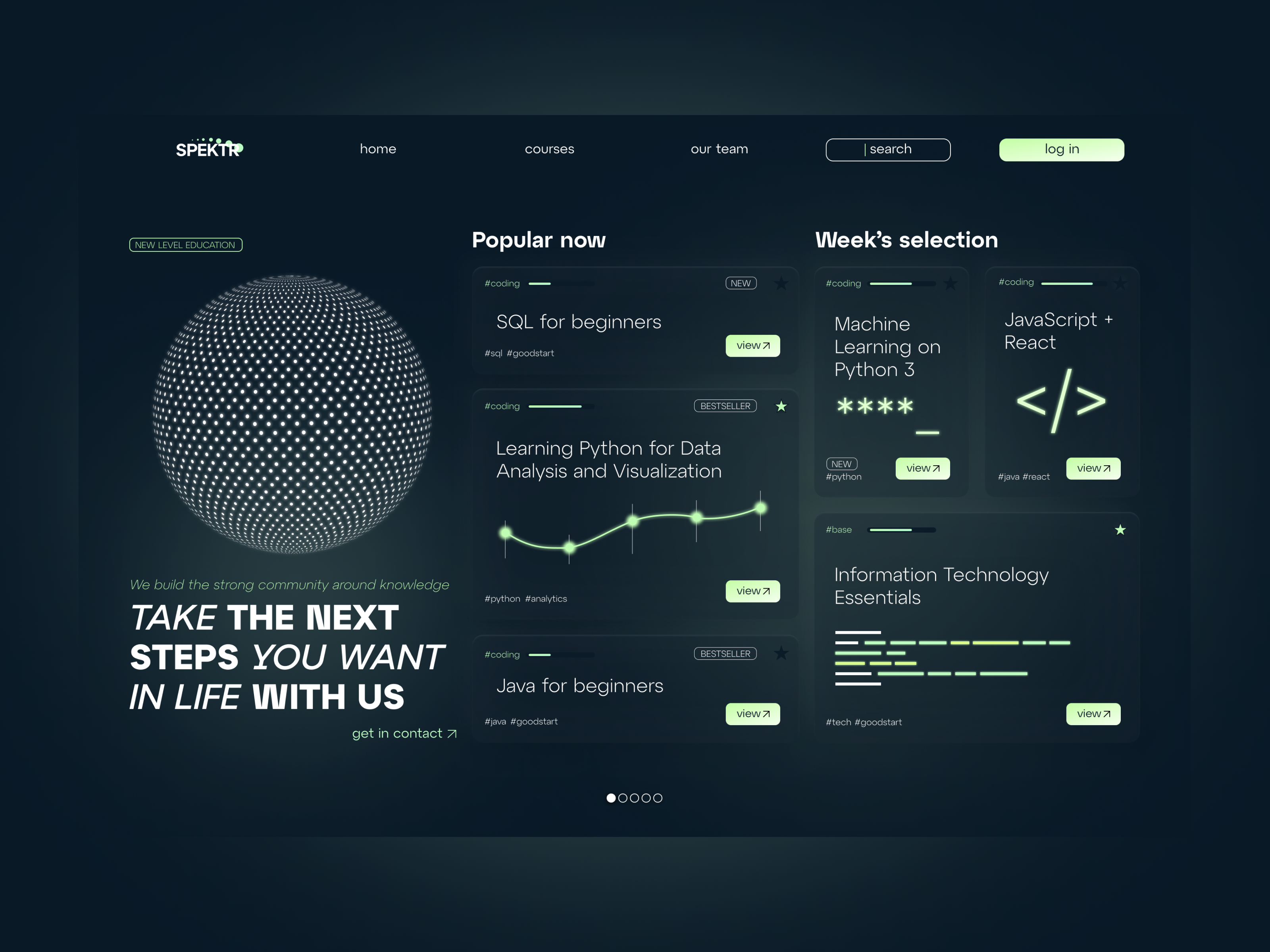 Example of Landing Page Design And Development