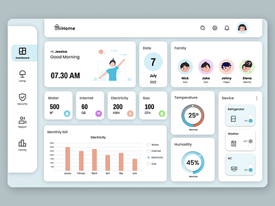 DailyUI #021 - Monitoring Dashboard 021 challenge chart collectui daily challenge dailyui dailyui021 dashboard design figma home home dashboard interface monitoring monitoring dashboard smart home smarthome ui user interface website