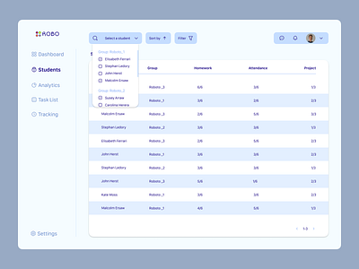 Journal for IT school branding dashboard design illustration prototypen table ui userpersona ux uxui vector webdesign