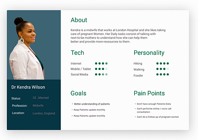 User Persona Design design figma persona ui user userpersona ux