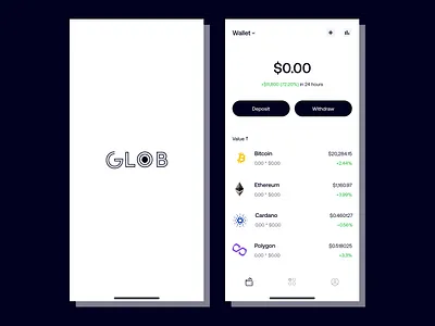 Crypto App concept app design figma