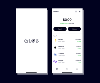 Crypto App concept app design figma