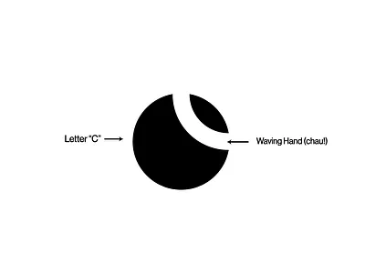 CHAU - Logo Idea 3d animation brand branding design education educational graphic design illustration logo motion graphics students ui vector