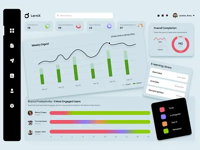 LerniX E -Learning Dashboard dashboard e learning app ui design e learning home page e learning system template e learning ui design e learning web design figma design learning management system lms access login lms admin dashboard lms analytics dashboard lms dashboard renweb lms dashboard template lms dashboard template free ui uiux ux