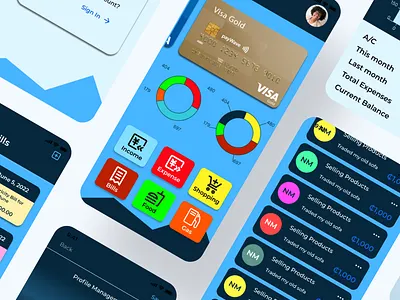 Spendy Budget App app branding design graphic design typography ui ux