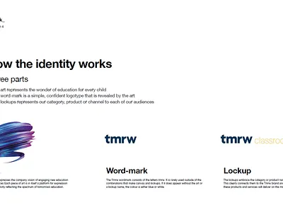 TMRW Logomark illustration logo