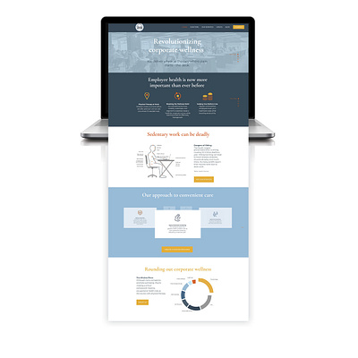 Desk Unrest brand design brand designer infographic designer infographics mobile web designer web design web designer wix web design
