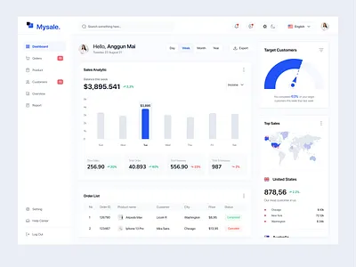 Sales Management - Dashboard analytic app business dashboard design design system dipa inhouse interaction management motion graphics order product sales sales analytics ui ux web web app web design website