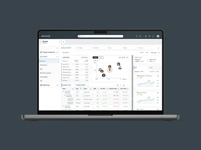Qontigo figma ui uidesign uiux ux uxdesign