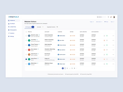 Impactable CRM crm crm technology dashboard technology web app ui ui design uiux user interface userinterfaces web app