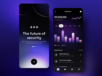 Securesik - Security Identity Mobile App android app design app design application application design identity platform ios app ios app design kyc mobile app mobile application mobile apps mobileapp mobileappdesign product design product page security ui ux ux design