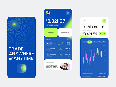 Crypto Wallet App app concept crypto dailyui design ios mobile tracking ui