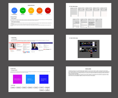 Project documentation for the mobile app, Movie Hub design figjam figma product design ui ux ux design