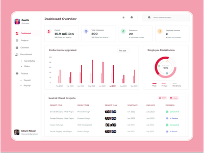 Payroll and HR Management platform admin dashboard fintech hr hris hrms interfact management payments payroll ui ux web webapp