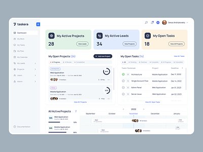 Easy Task Management. Planning, testing, tracking, and reporting activity adminpanel assigning concept dashboard deadlines management milestone monitoring powerful customization statistic task teams manage testing time timeline tool tracking ui ux