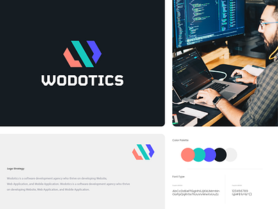 Wodotics Logo blockchain brackets branding code coding deploy developer ecommerce fintech fullstack icon identity it logo pixels programming saas software tech