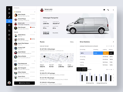 Cargo Delivery Dashboard Animation Concept admin admin interface admin panel analytics animation booking cargo concept conceptzilla courier dashboard delivery logistics package post office shipping tracking transporting ux web design