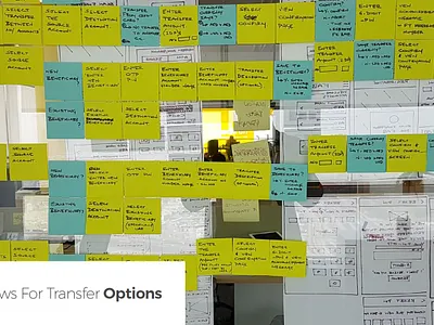Money Transfers Benchmark Report