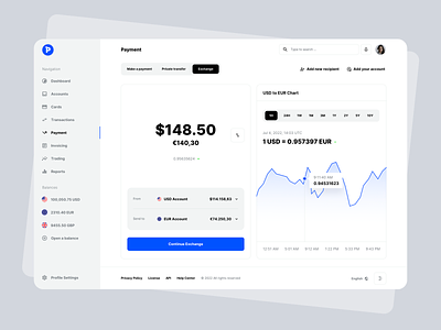 Money Exchange, Currency Chart app bank banking chart currency dashboard design exchange finance fintech forex inspiration product design saas stocks trading ui ui design ui kit ux