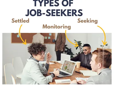 The 3 different types of job-seekers design graphic design illustration