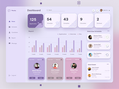 Interview Dashboard UI Design admin candidate clean crm dashboard dashboard design file management finance interface interview job board job offer management product design remote work white theme