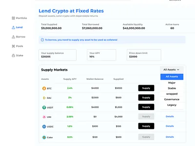 Cube - Fixing Finance To Work For Everyone blockchain crypto defi demand liquidity pools supply web3