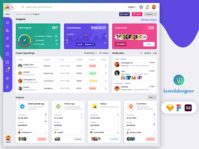 Admin Projects Management Dashboard Page Web UI Template admin calendar category compaines export finance import projects revenue spending ui web