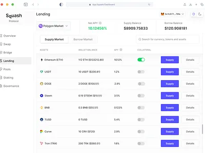 Lending Dashboard — Supply Market assets bitcoin borrow borrow market crypto cryptocurrency decentralized finance defi ethereum fiat lending supply supply market web 3