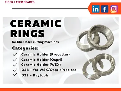 Fiber laser ceramic: Types ceramicholdersofraytool fiberlaserceramic lockingring raytoollaserceramic wsxlaserceramic