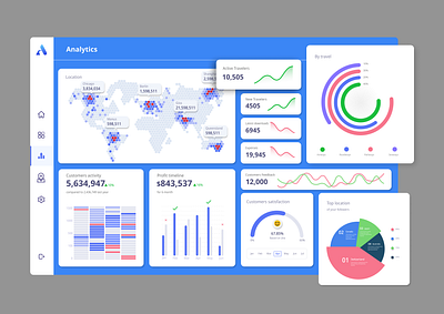 Webapp - Analytics chart analyticschart app application design dribbble figma graphic design motion graphics statistics ui ui challenge uidesign uidesigner uiuxdesign webapp