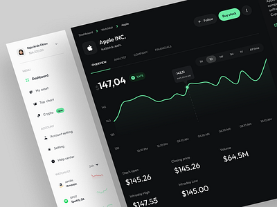 Stock Market Dashboard branding design graphic design illustration ui uidesign ux web