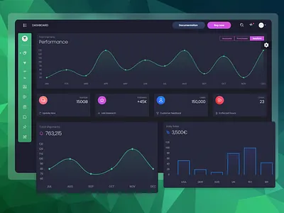 Vue Black Dashboard PRO Laravel admin dashboard admin panel dashboard ui